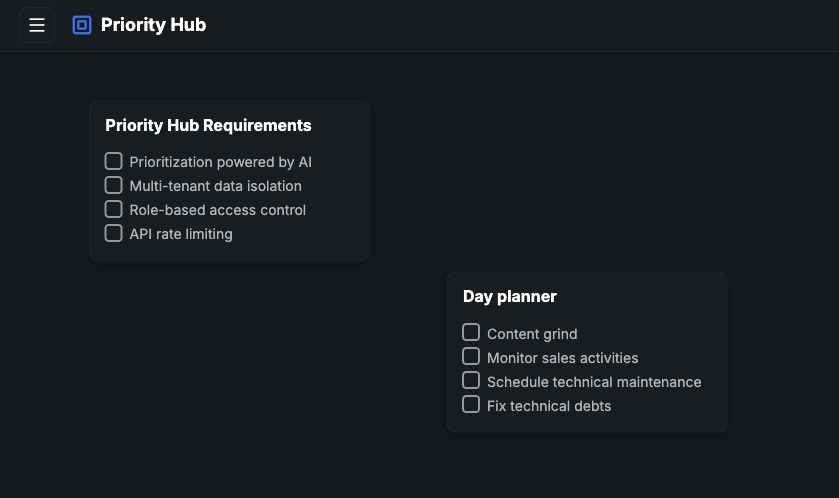 Prioritization App Priority Hub - Visual Prioritization Made Simple