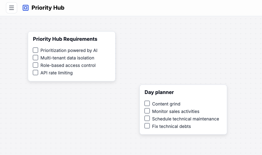 Prioritization App Priority Hub - Visual Prioritization Made Simple